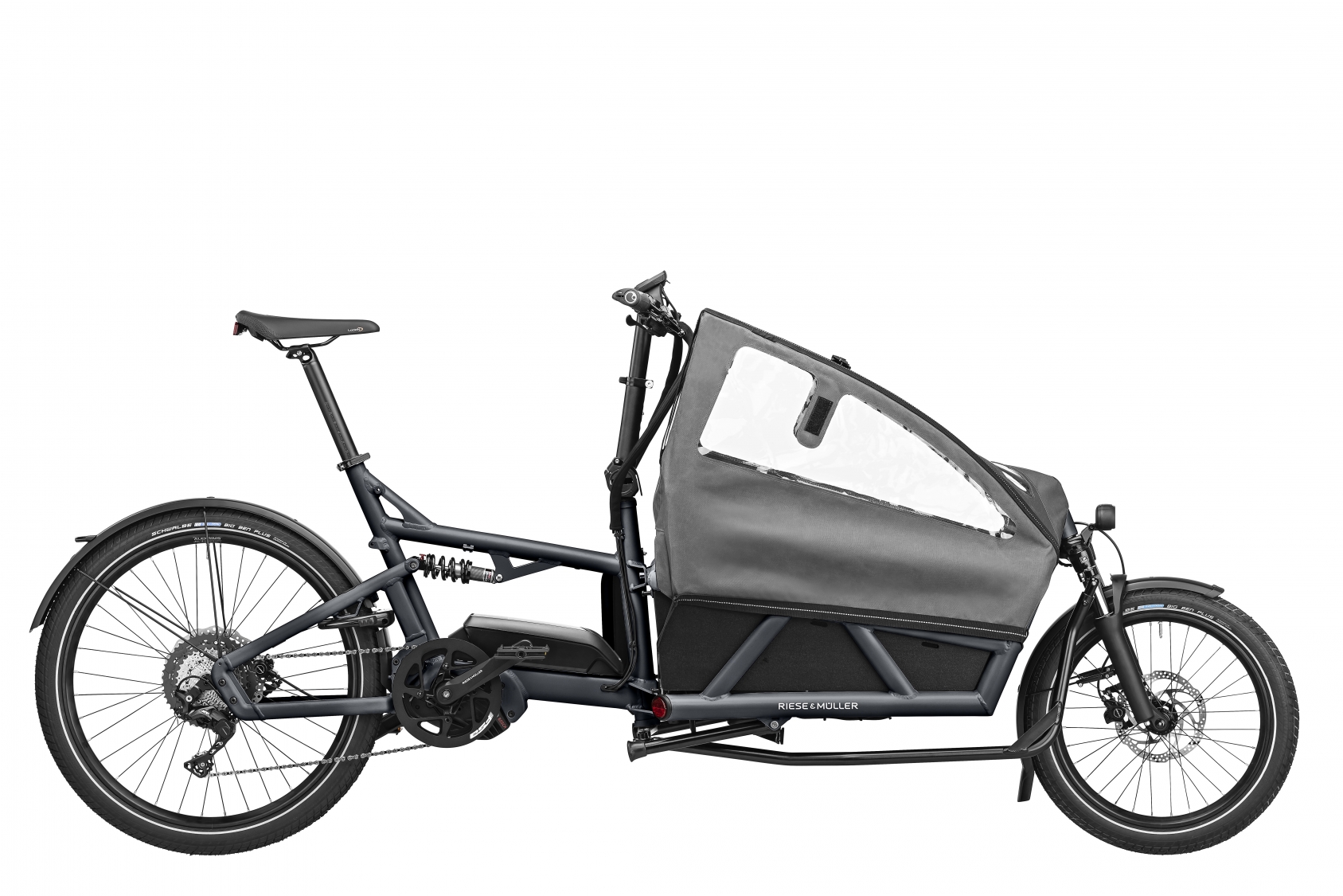 Riese and muller cargo 2025